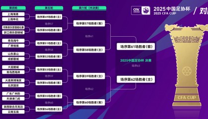 又见上海德比！足协杯16强抽签：海港对阵申花 泰山战蓉城