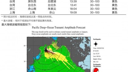 刚刚确认：系8.7级强震！预计海啸13:30到达我国