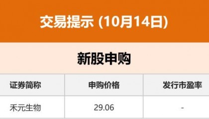读创财经晨汇｜①明年起广东夫妻可互查名下房与车②今日禾元生物申购