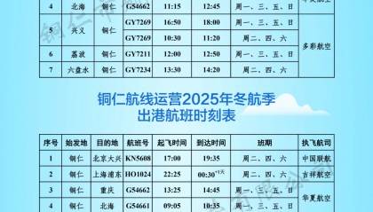 新航季!10月26日起铜仁执行冬航季航班计划