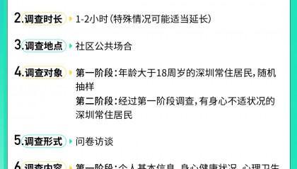 时隔20年后第一次！约1.2万深圳人将接到这一电话