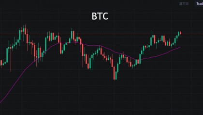BTC70000以上，要学会从交易的魔力中解放出来
