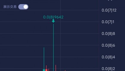区块链到底是不是骗局，数字货币骗局