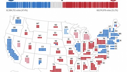 2024年美国大选最新动态：特朗普赢下宾州，锁定大选胜局