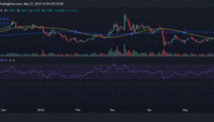 XRP守住0.52美元：山寨币的下一步是什么?