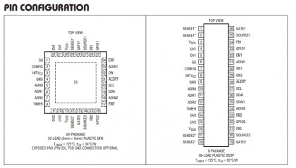 LTC4222IG#TRPBF具 I2C 兼容型监视功能的双通道热插拔控制器