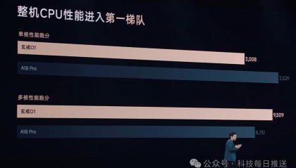 小米芯反超苹果芯！OPPO花100多亿没干成，小米干成了