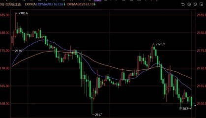 突发！比特币闪崩