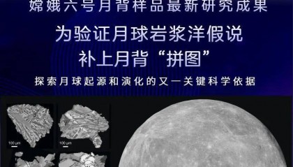 嫦娥六号月背样品，又有新发现