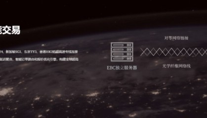 一个交易平台安不安全，这几点也很重要？