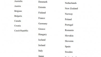 无理打压！拜登政府公布最新半导体对华出口限制 会影响哪些方面