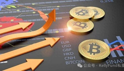 BTC为什么交易量涨，价不涨？