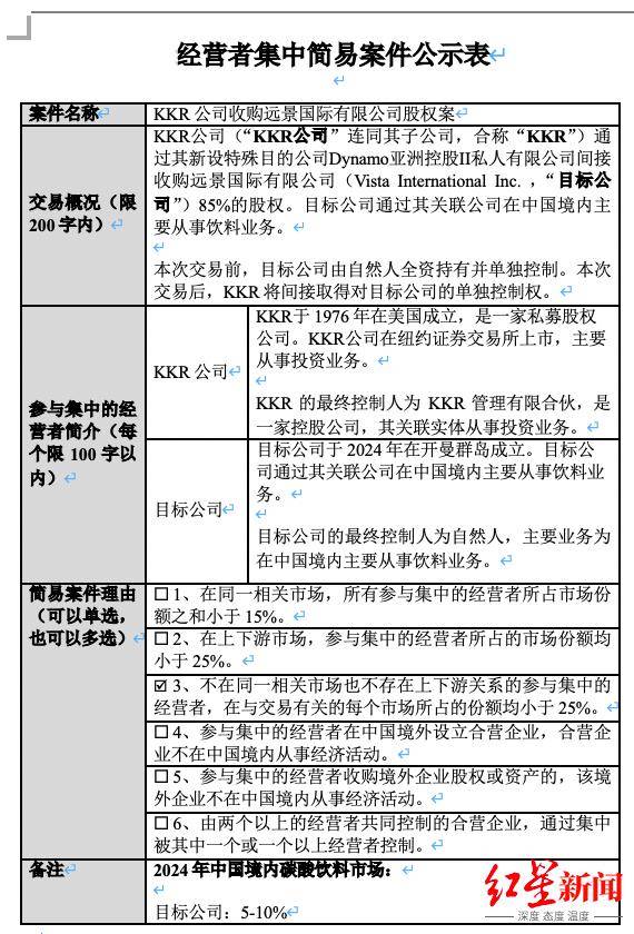 大窑汽水独家回应将被KKR收购：经营团队稳定，全国化及年轻化战略不变