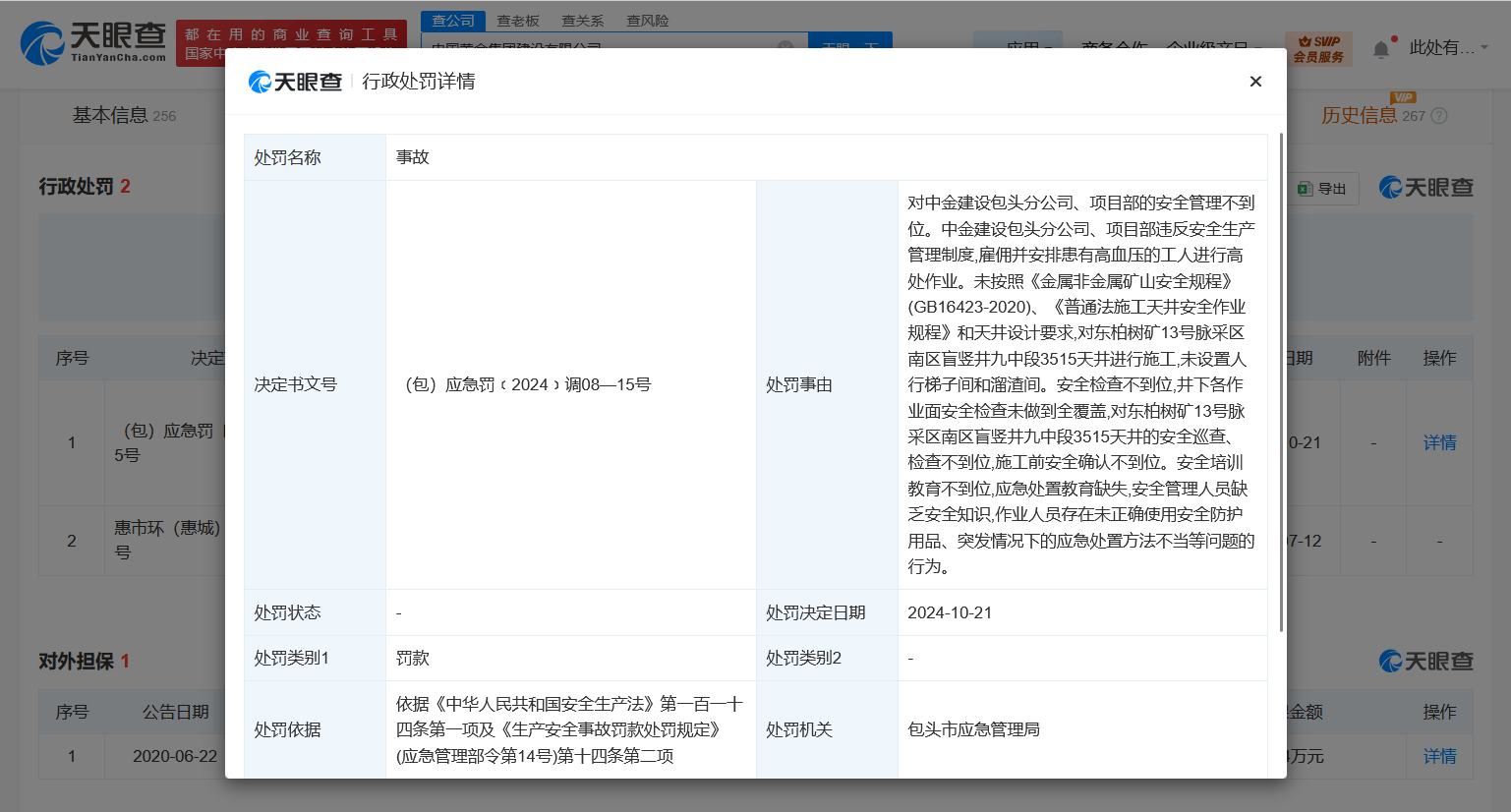 盘点中金黄金投资版图