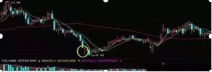 中国一教授罕见发声：10年前3000点，10年后还是3000点，A股究竟有没有投资价值？不懂你就输了