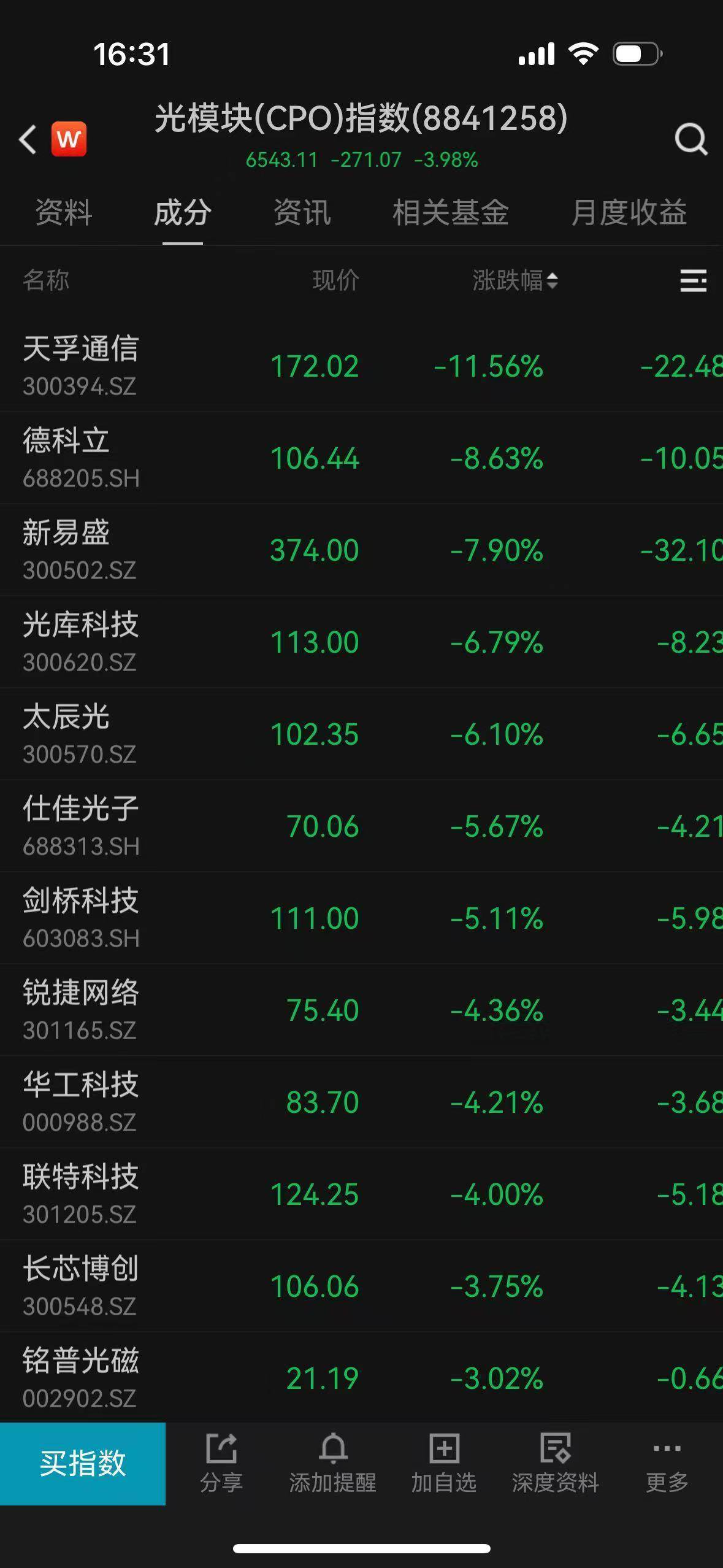 沪指失守4000点，多家券商看好后市震荡上行