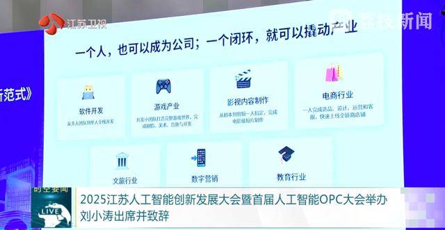 “单人成军”！江苏已率先布局，省长现场发出邀请